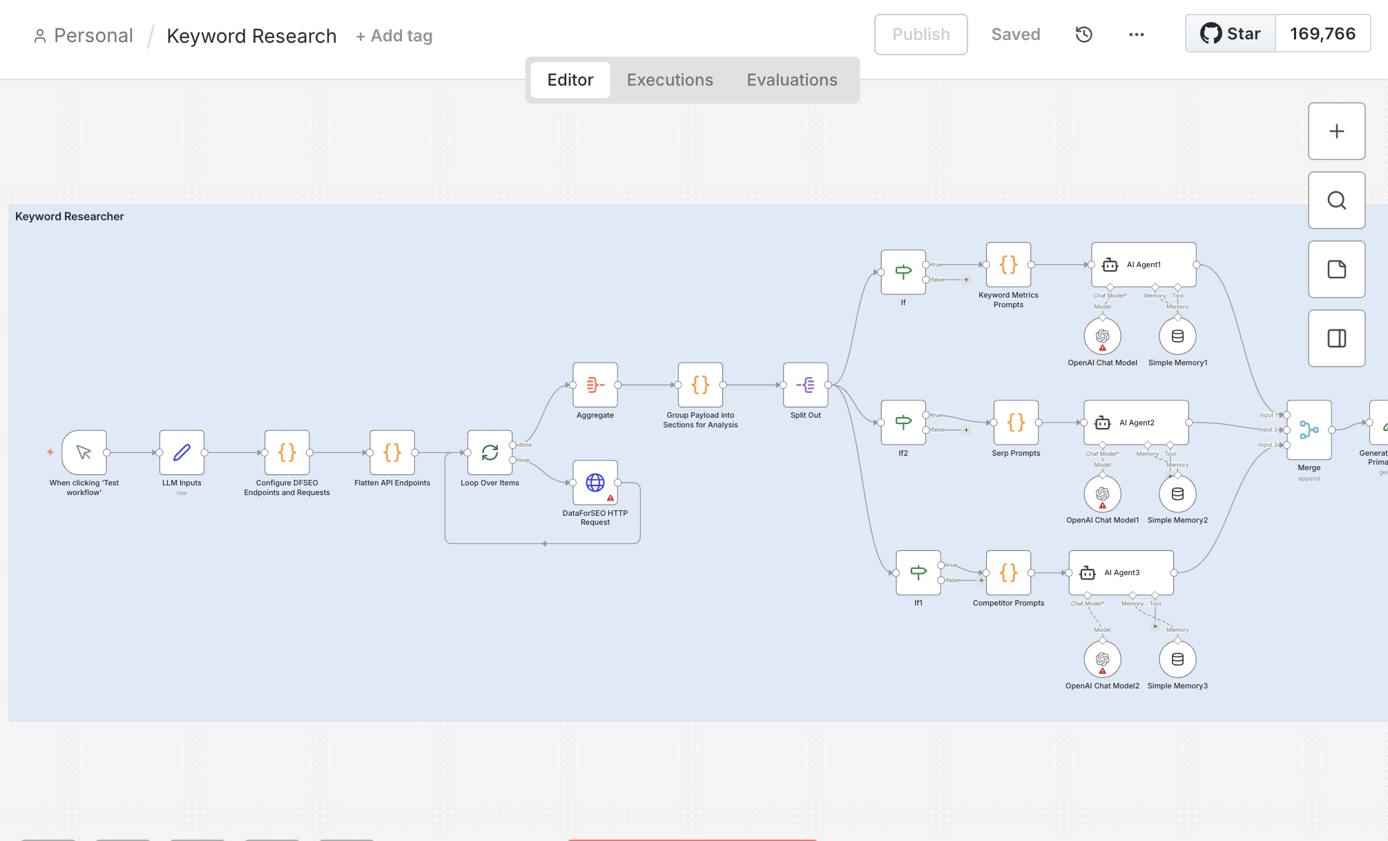 LLM Keyword Researcher